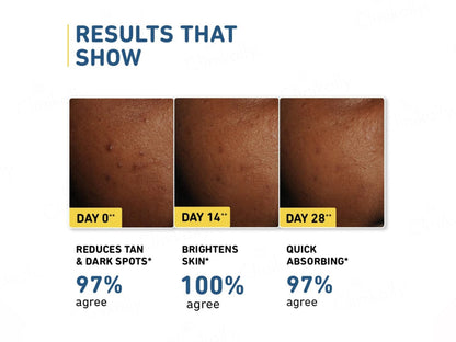 Plum 2 Percent Niacinamide Hybrid Sunscreen With Rice Water SPF 50 PA