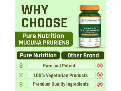Pure Nutrition Kapikachhu Mucuna Pruriens 500mg Veg Capsule