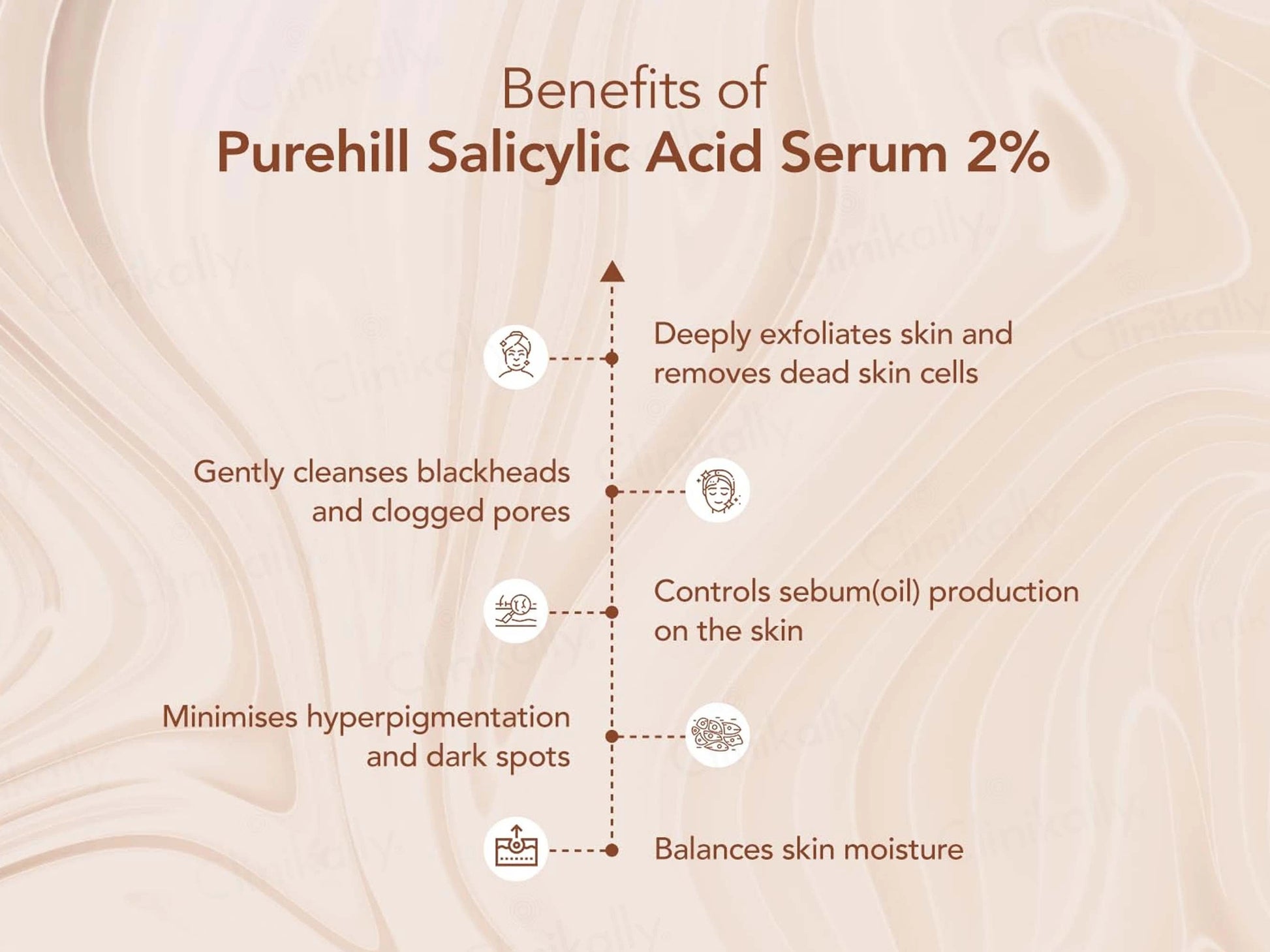Purehill 2 Percent Salicylic Acid Face Serum