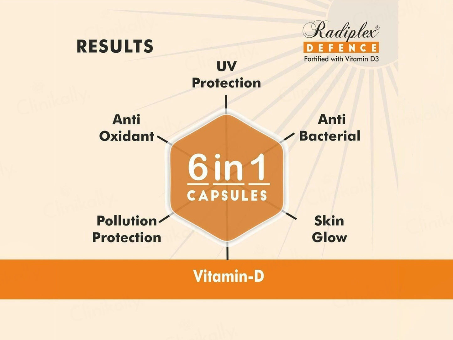 Radiplex Defence Nutraceutical Capsule