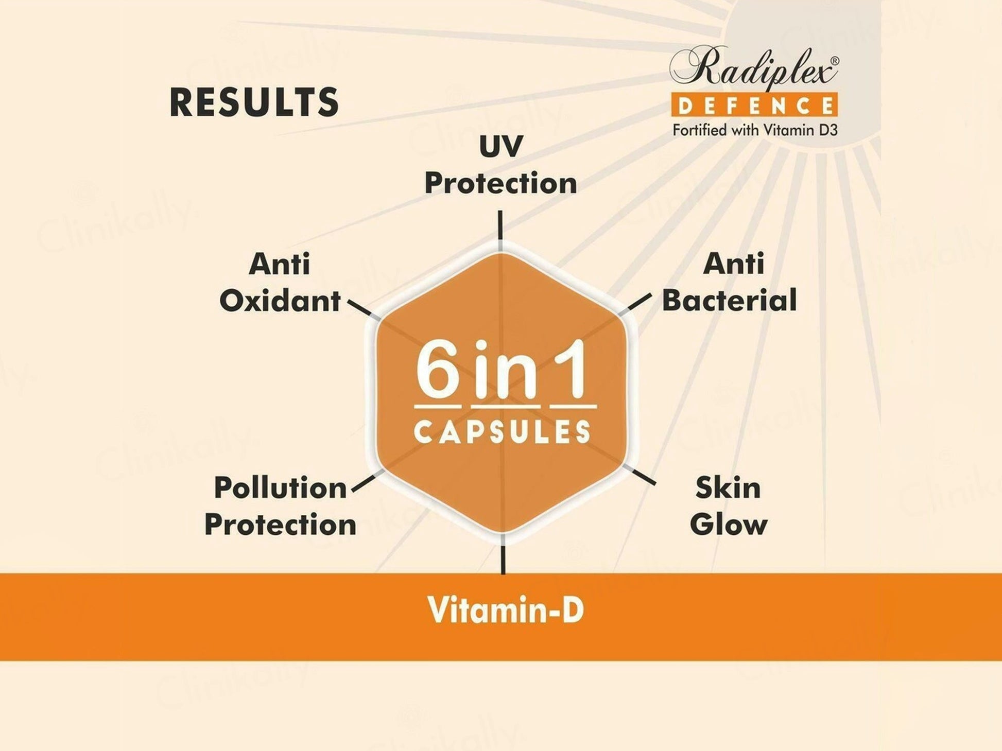 Radiplex Defence Nutraceutical Capsule