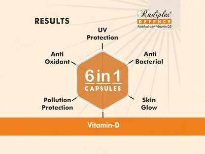 Radiplex Defence Nutraceutical Capsule