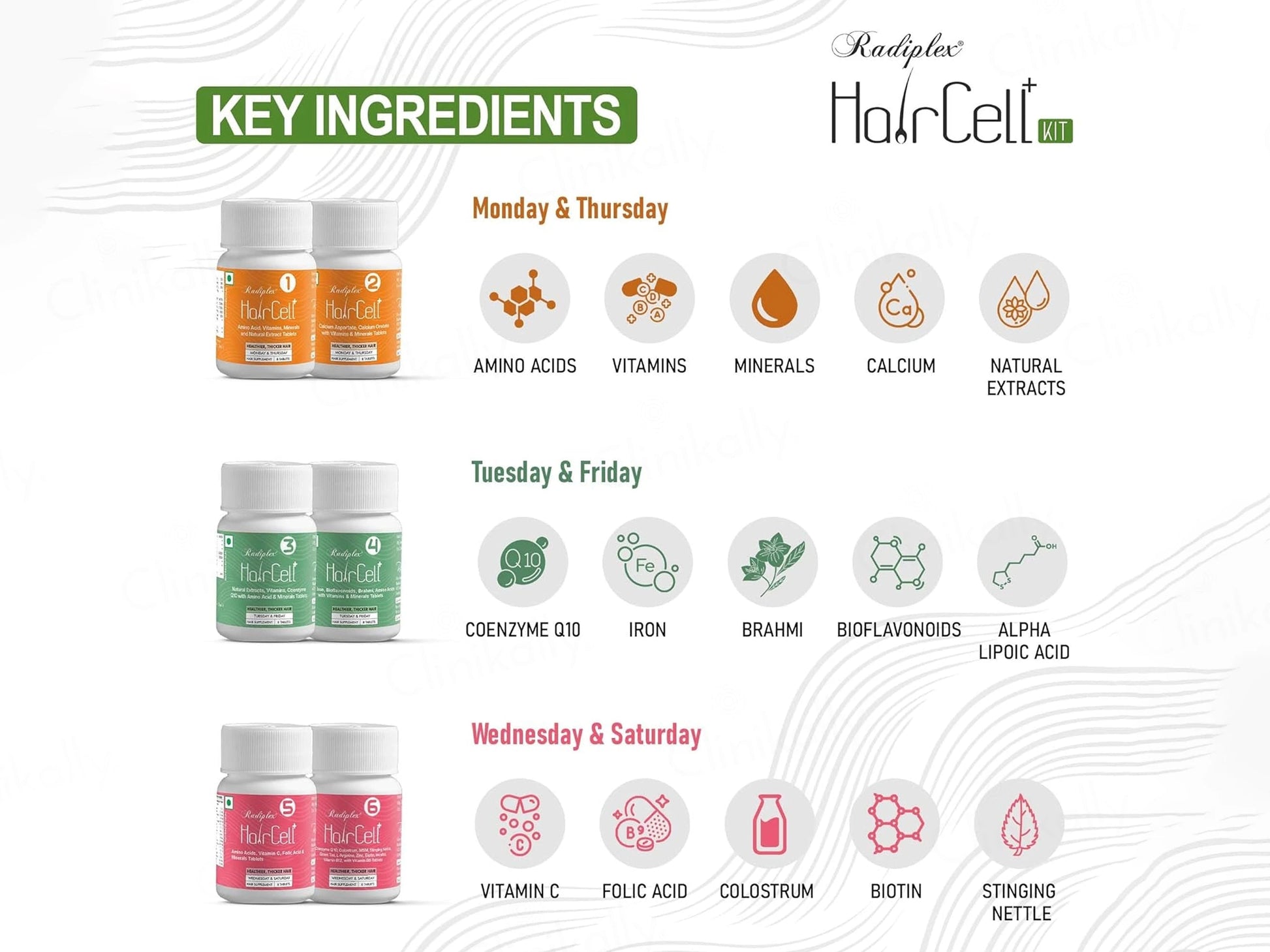 Radiplex Haircell Advanced Cyclical Therapy Hair Supplement Kit