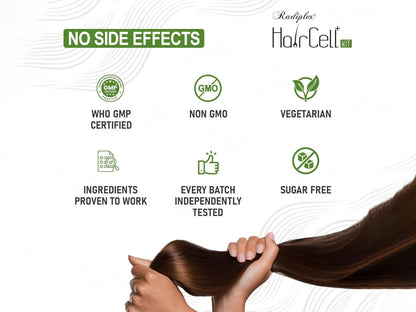 Radiplex Haircell Advanced Cyclical Therapy Hair Supplement Kit