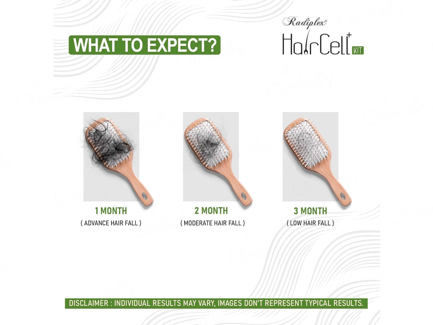 Radiplex Haircell Advanced Cyclical Therapy Hair Supplement Kit