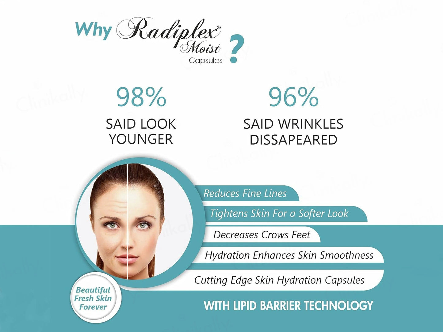 Radiplex Moist Skin Moisturising Capsule