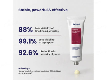 Re'equil 0.3 Percent Retinol Night Cream