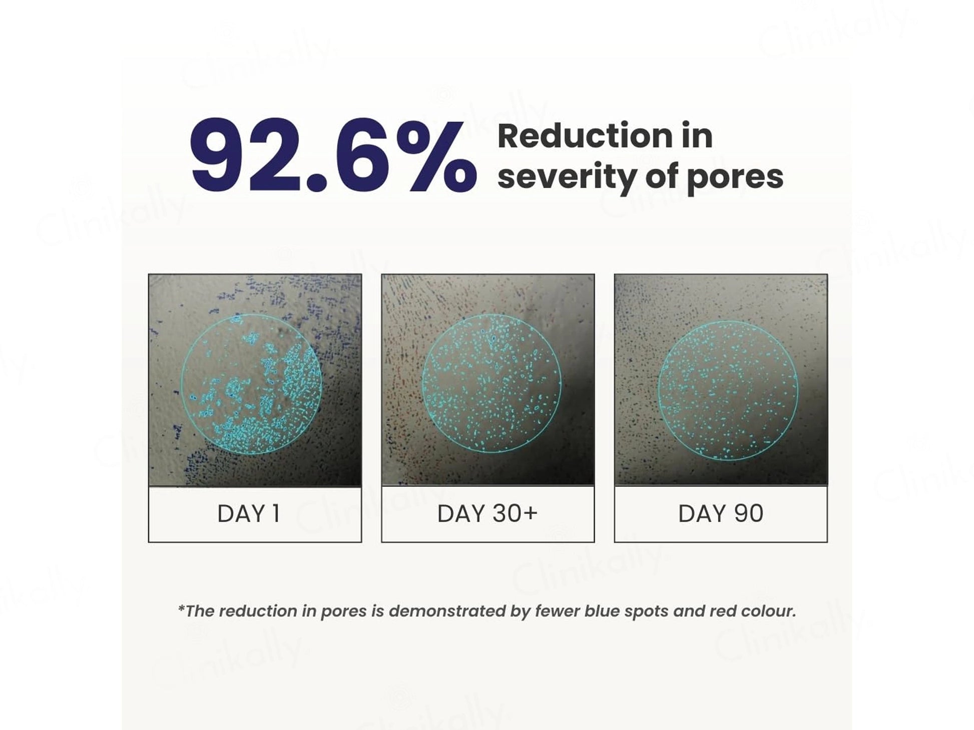 Re'equil 0.3 Percent Retinol Night Cream