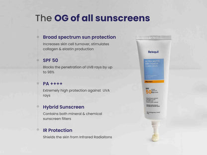 Re'equil Ultra Matte Dry Touch Sunscreen Gel SPF 50 PA