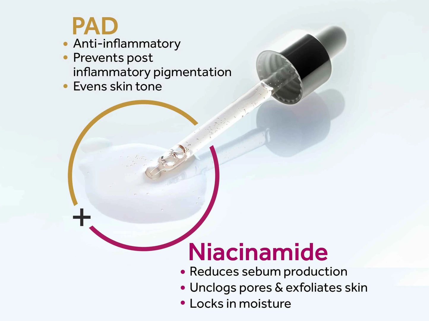 Rega-NP Acne Control Serum