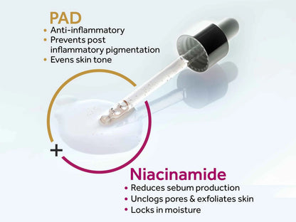 Rega-NP Acne Control Serum