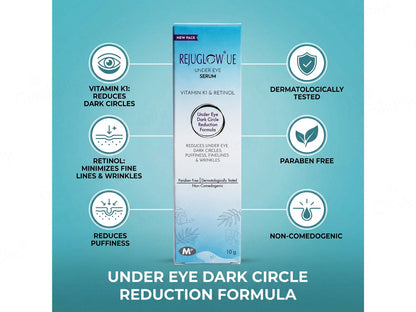 Rejuglow-UE Under Eye Serum