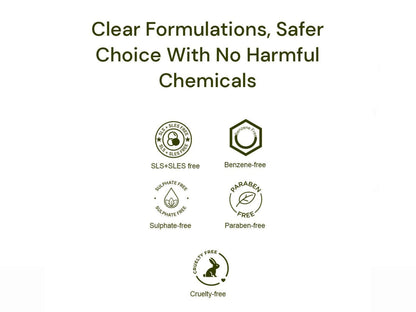 Renewcell Flawless Fix Dry Shampoo
