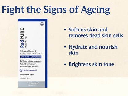 Retipure Anti-Aging and  Skin Lightening Body Lotion