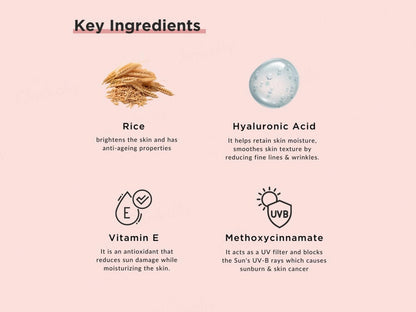RiceKraft Rice and  Hyaluronic Acid Sunscreen SPF 50 PA