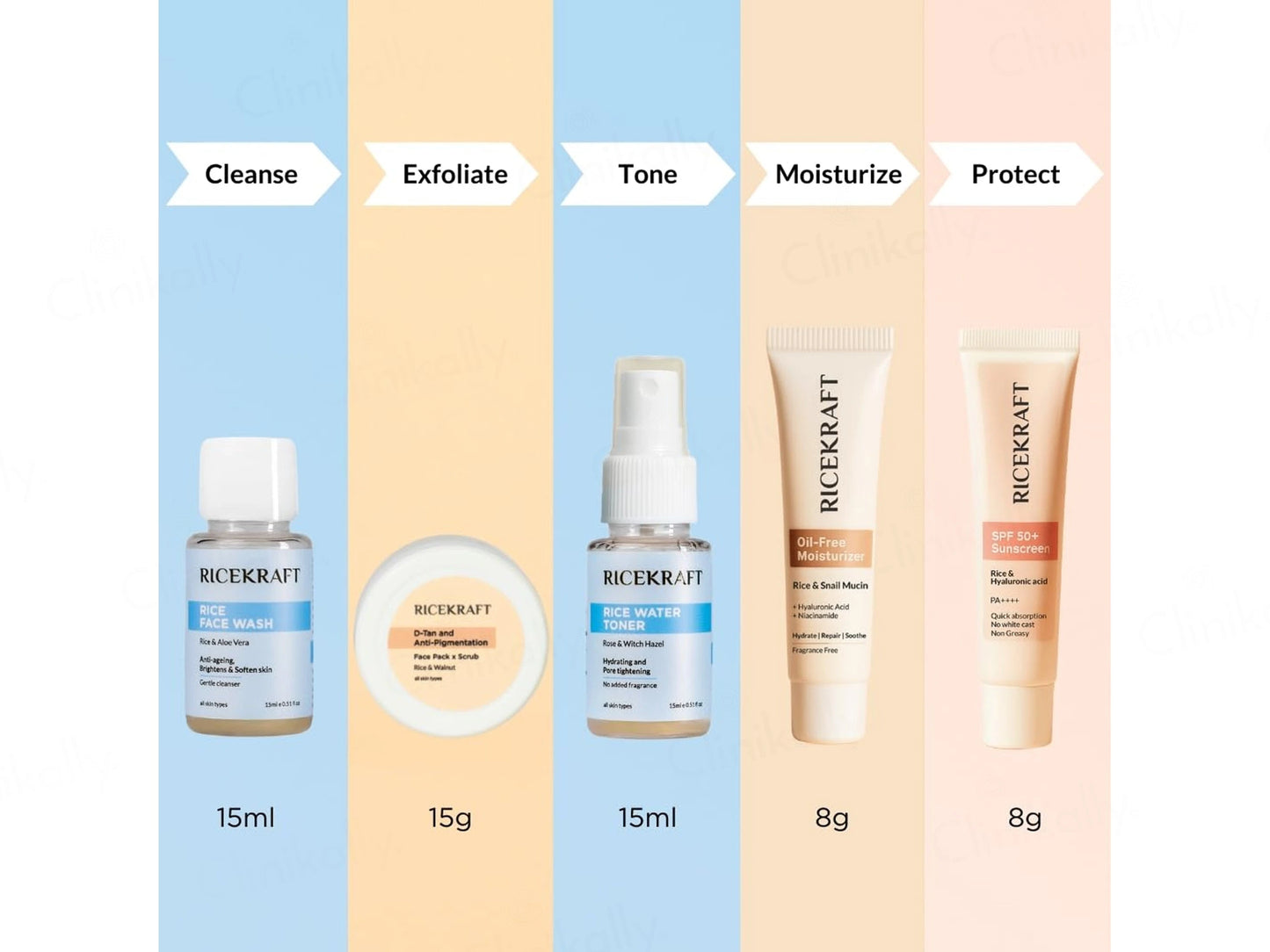 Ricekraft K-Beauty Skin Care Experience Kit