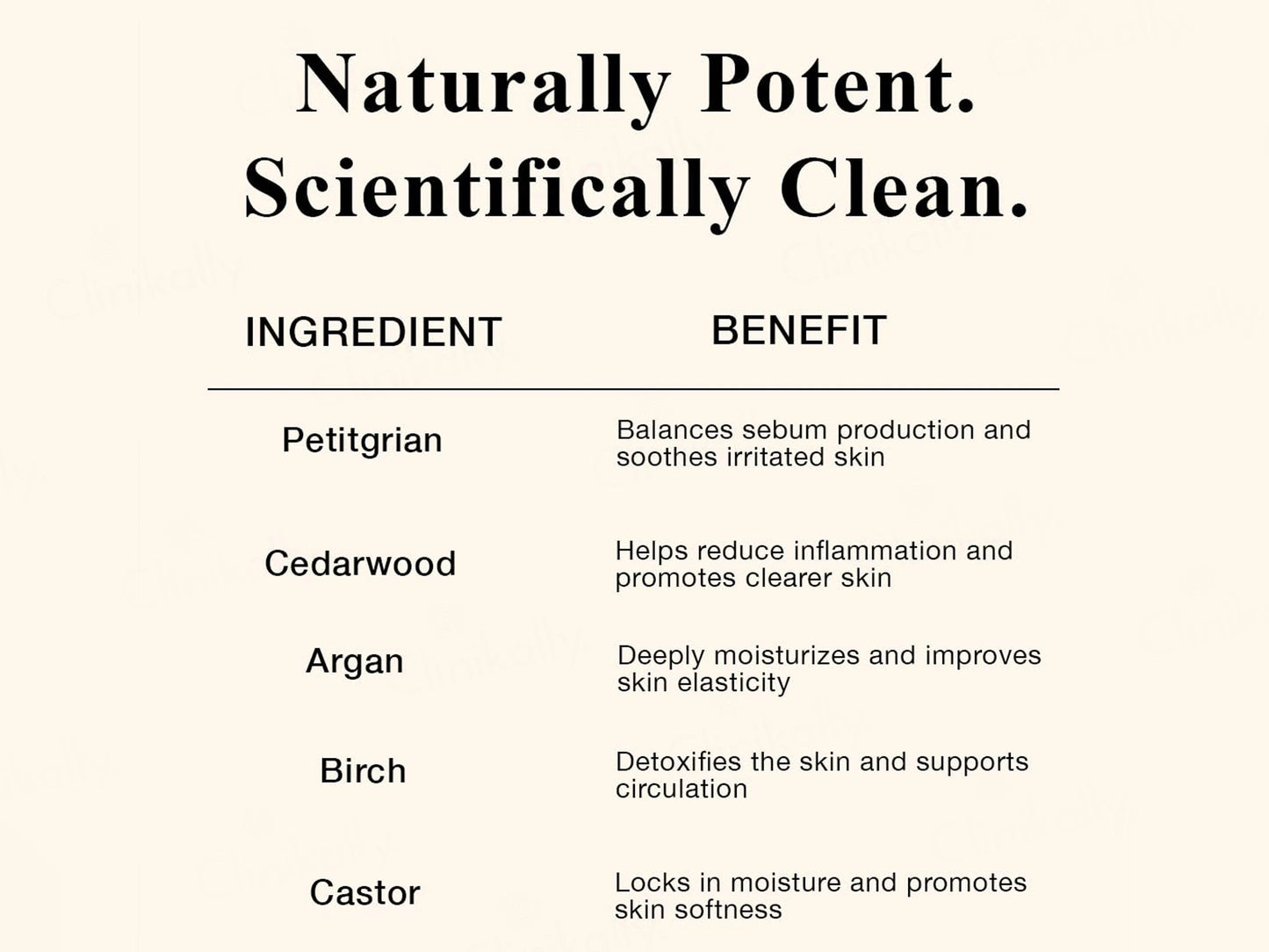 SKOG BO Cedarwood and  Petitgrain Body Oil