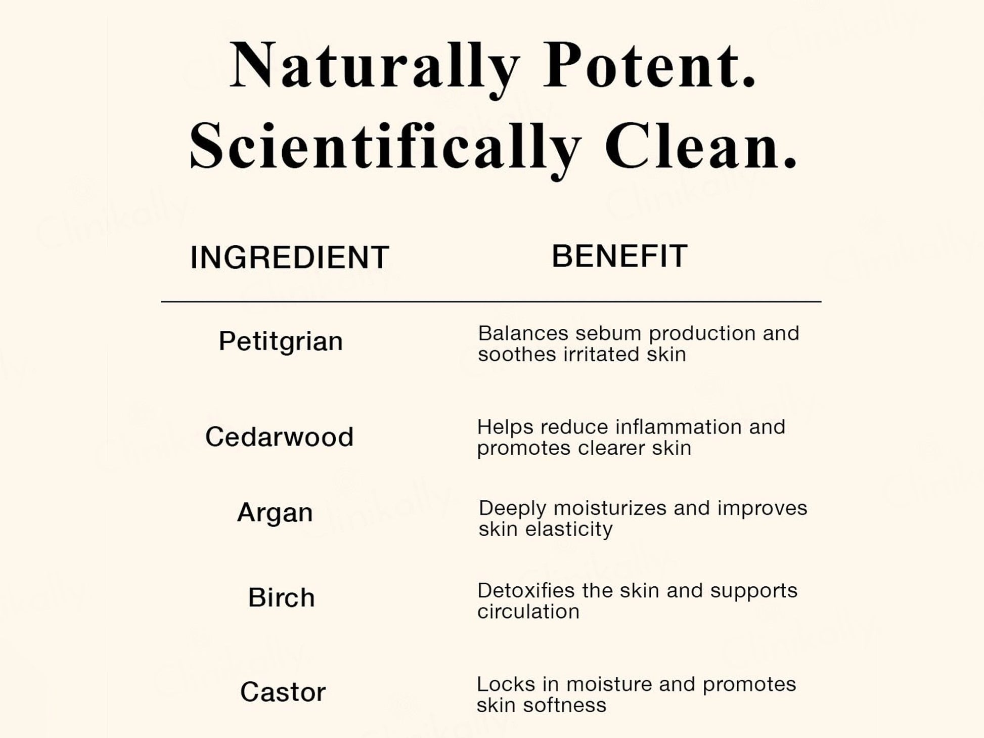 SKOG BO Cedarwood and  Petitgrain Body Oil