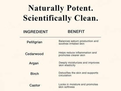 SKOG BO Cedarwood and  Petitgrain Body Oil