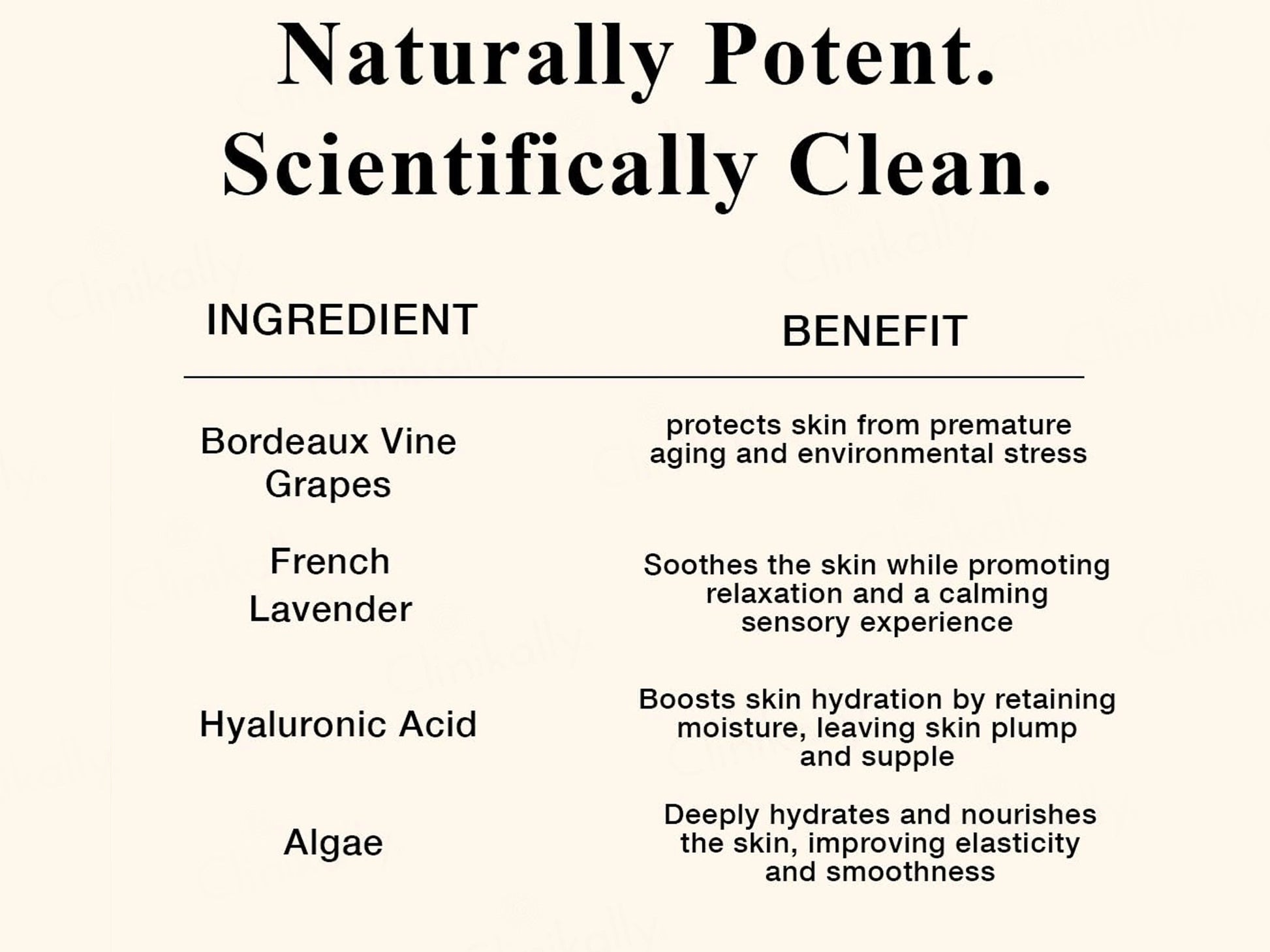 SKOG BWL Moisturising Body Lotion