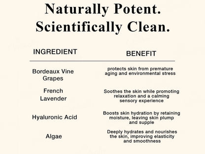 SKOG BWL Moisturising Body Lotion