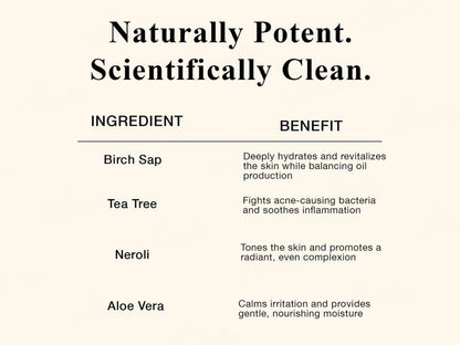 SKOG FC Birch Sap Facial Cleanser