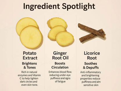 SKOG FER Under Eye Repair Oil