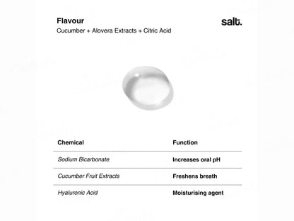 Salt. Tonic Fresh Breath Mouthwash - Cucumber Aloevera