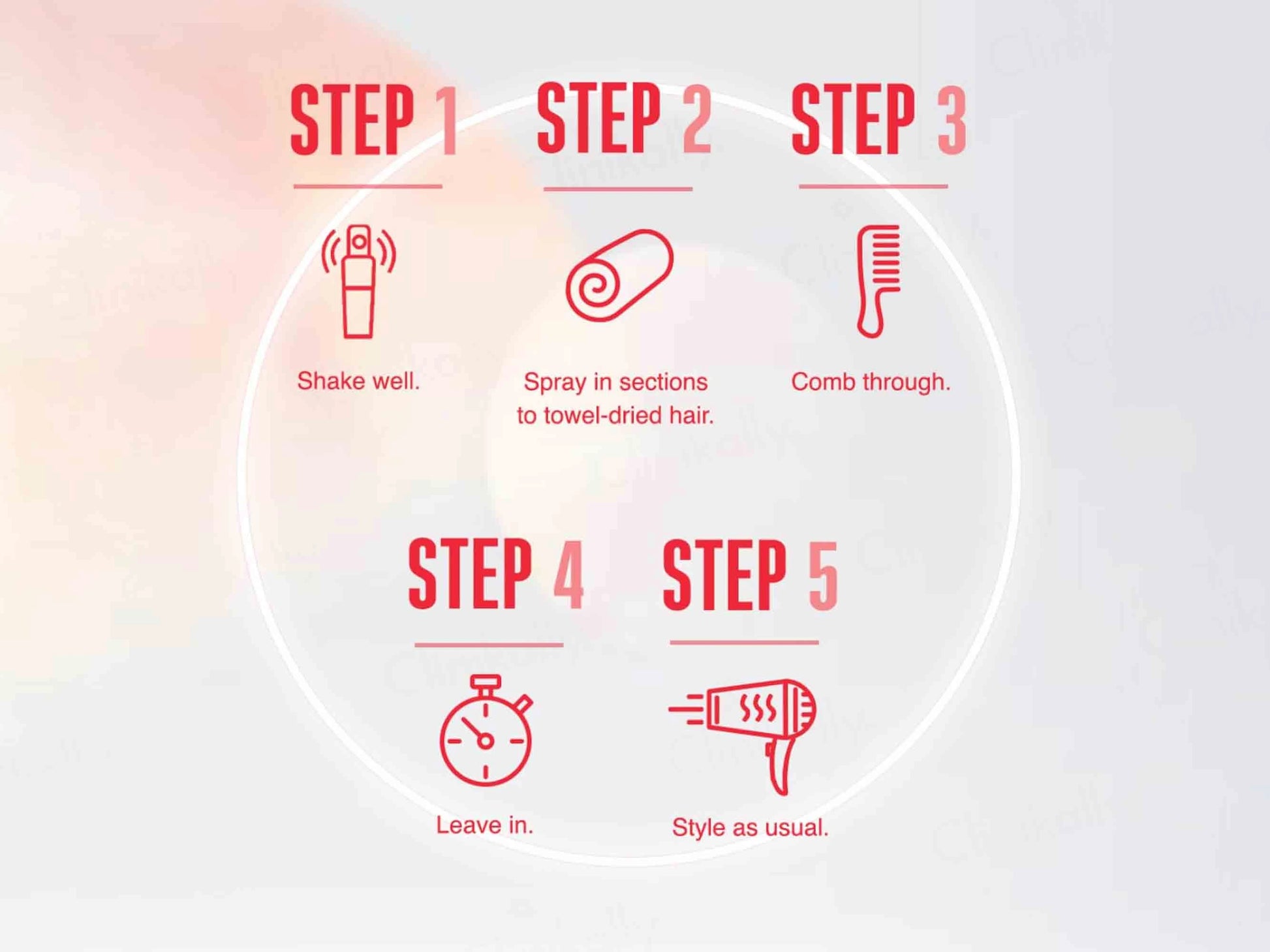 Schwarzkopf Professional BC Bonacure Repair Rescue Spray Conditioner