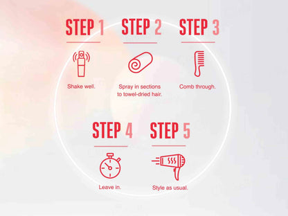 Schwarzkopf Professional BC Bonacure Repair Rescue Spray Conditioner