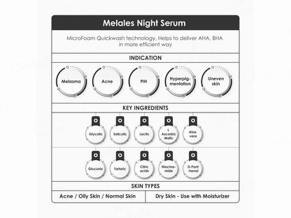 SelfySkin Melales Night Skin Serum