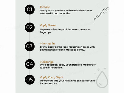 SelfySkin Melales Night Skin Serum