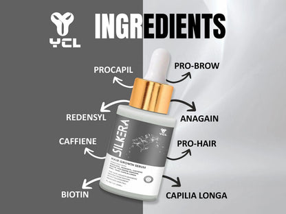 Silkera Hair Growth Serum