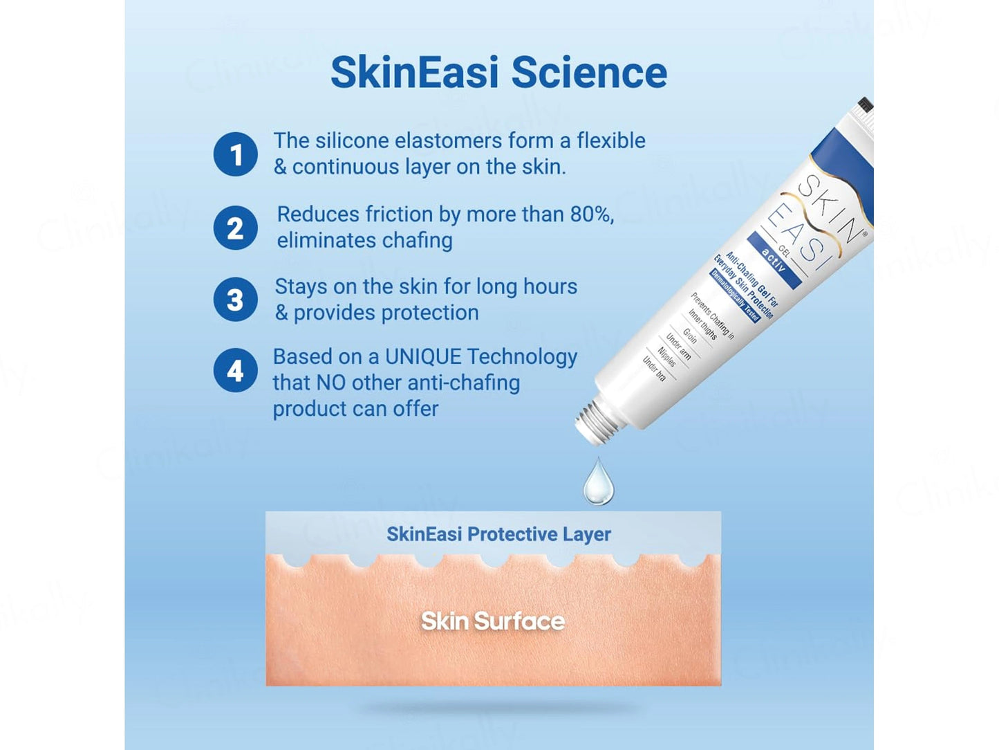 Skin Easi Active Anti-Chafing Gel