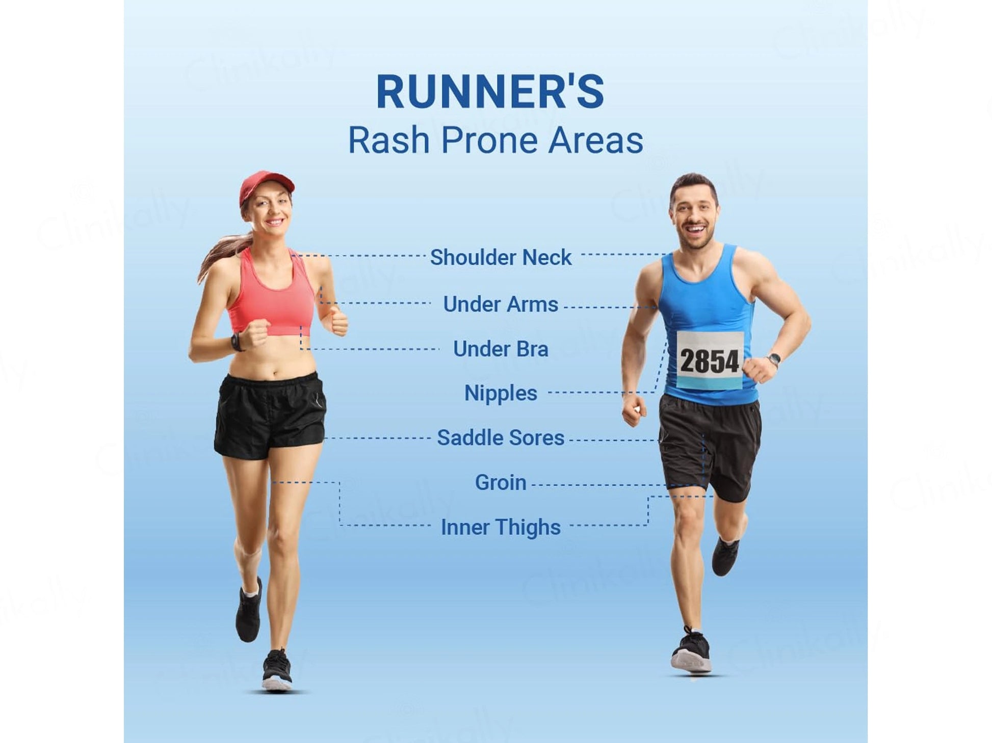 Skin Easi Active Anti-Chafing Gel