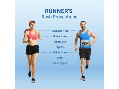 Skin Easi Active Anti-Chafing Gel