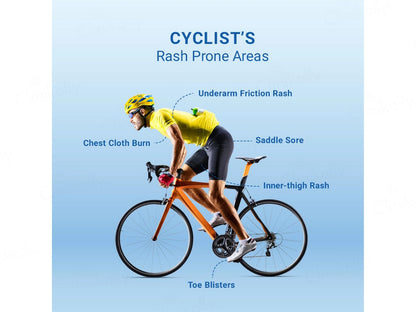 Skin Easi Active Anti-Chafing Gel