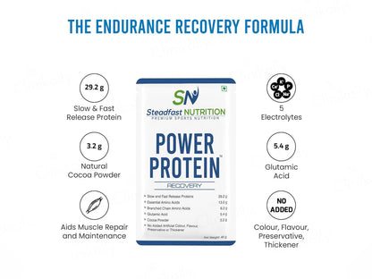 Steadfast Nutrition Power Protein Recovery Sachet