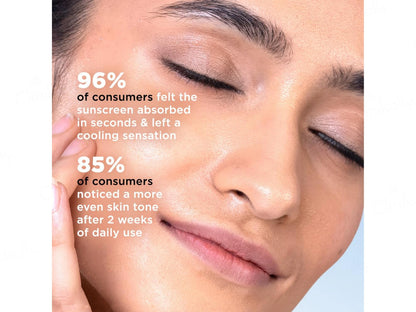 Sun Scoop 3 Percent Niacinamide Featherlight Fluid Sunscreen SPF 50 PA