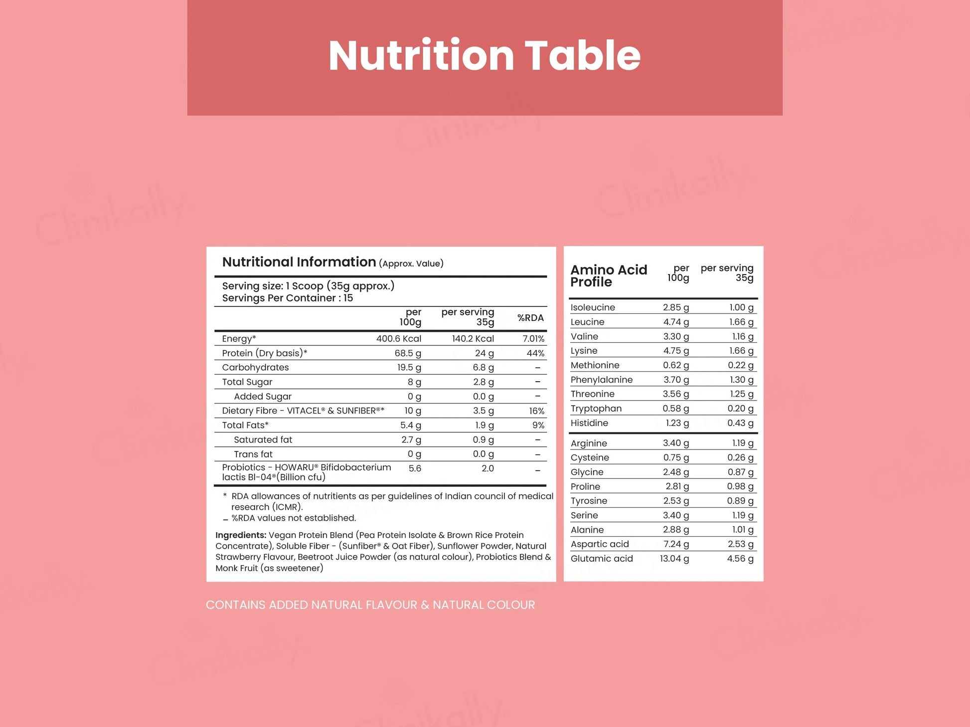 Supply6 Fiber and  Probiotics Plant Protein Powder