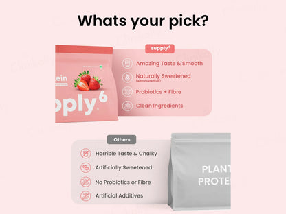 Supply6 Fiber and  Probiotics Plant Protein Powder