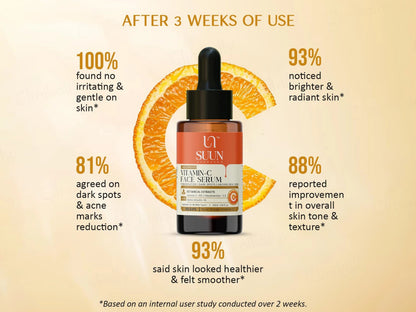 Suun Ayurveda Advanced 15 Percent Vitamin-C Face Serum
