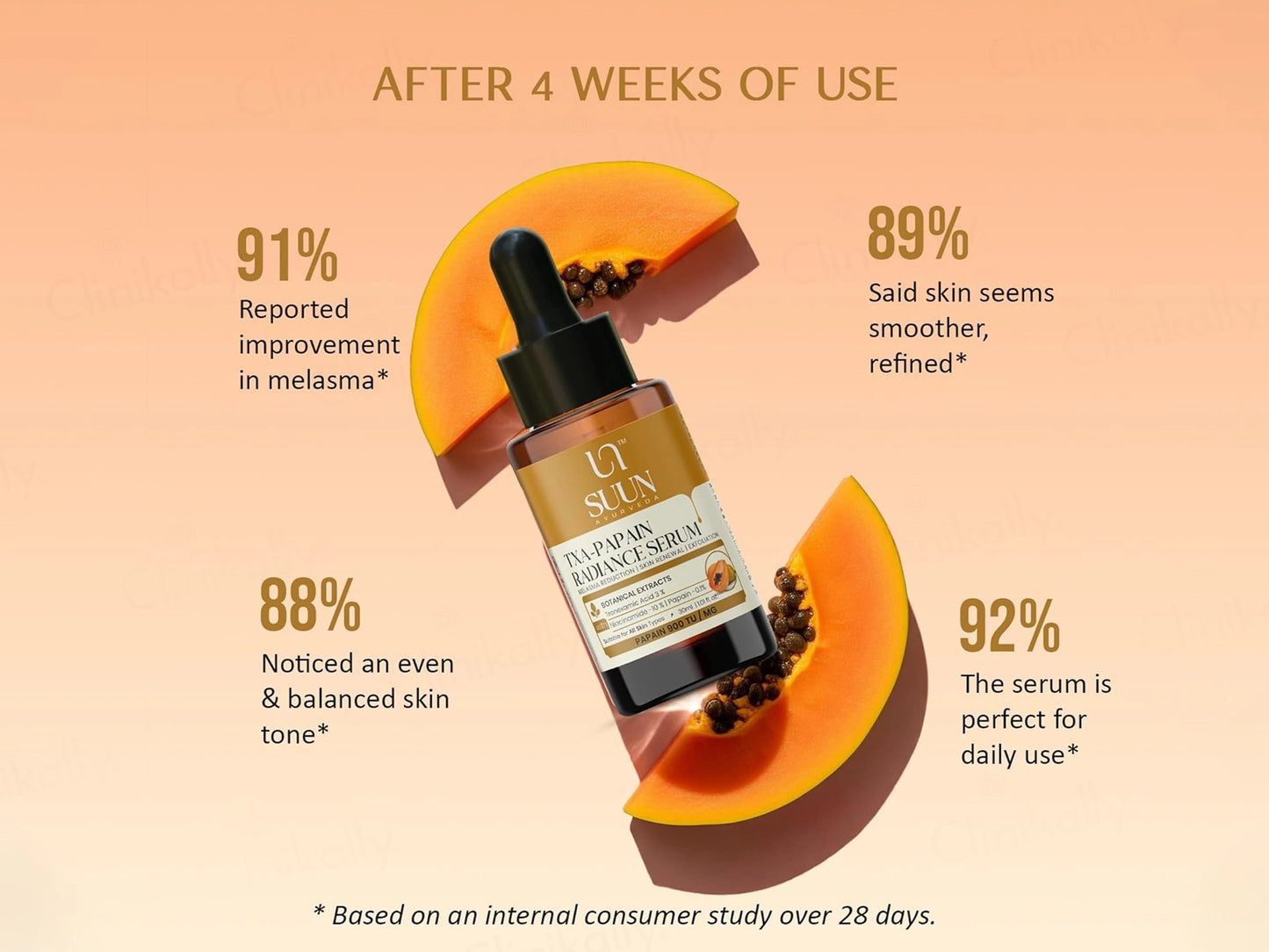 Suun Ayurveda TXA-Papain Radiance Face Serum