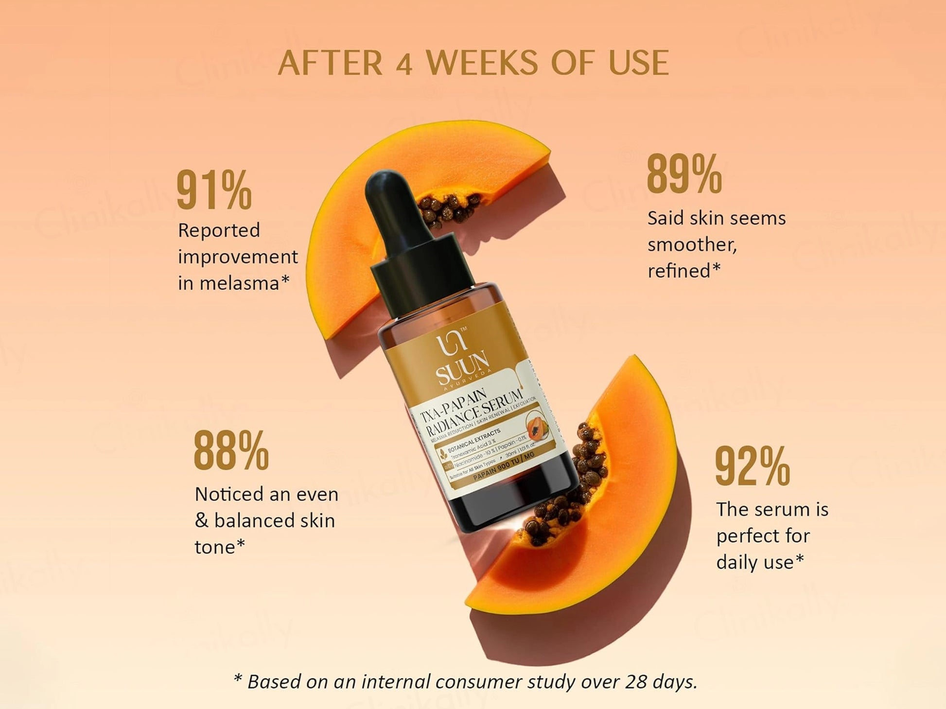 Suun Ayurveda TXA-Papain Radiance Face Serum