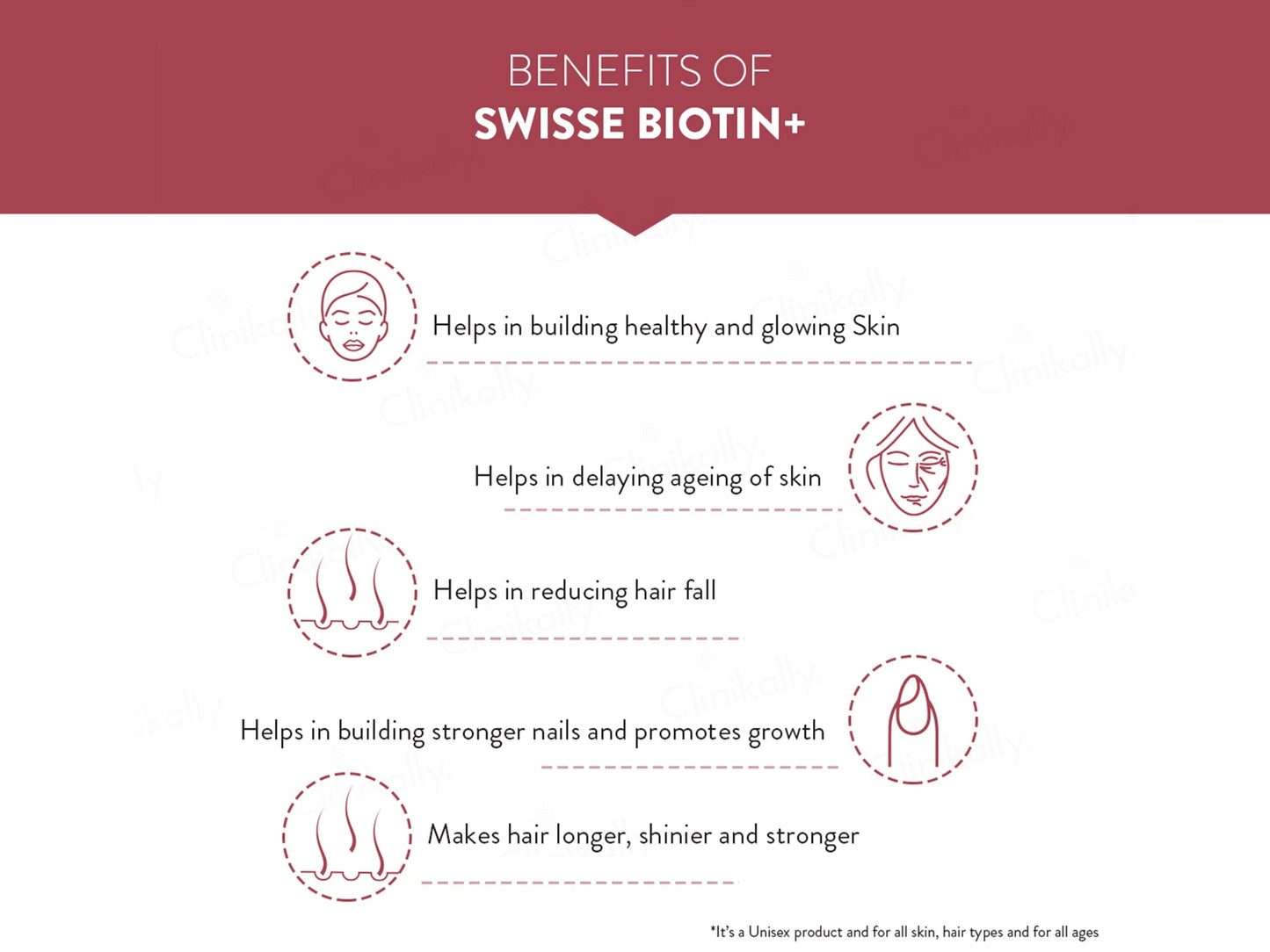 Swisse Beauty Biotin Tablet