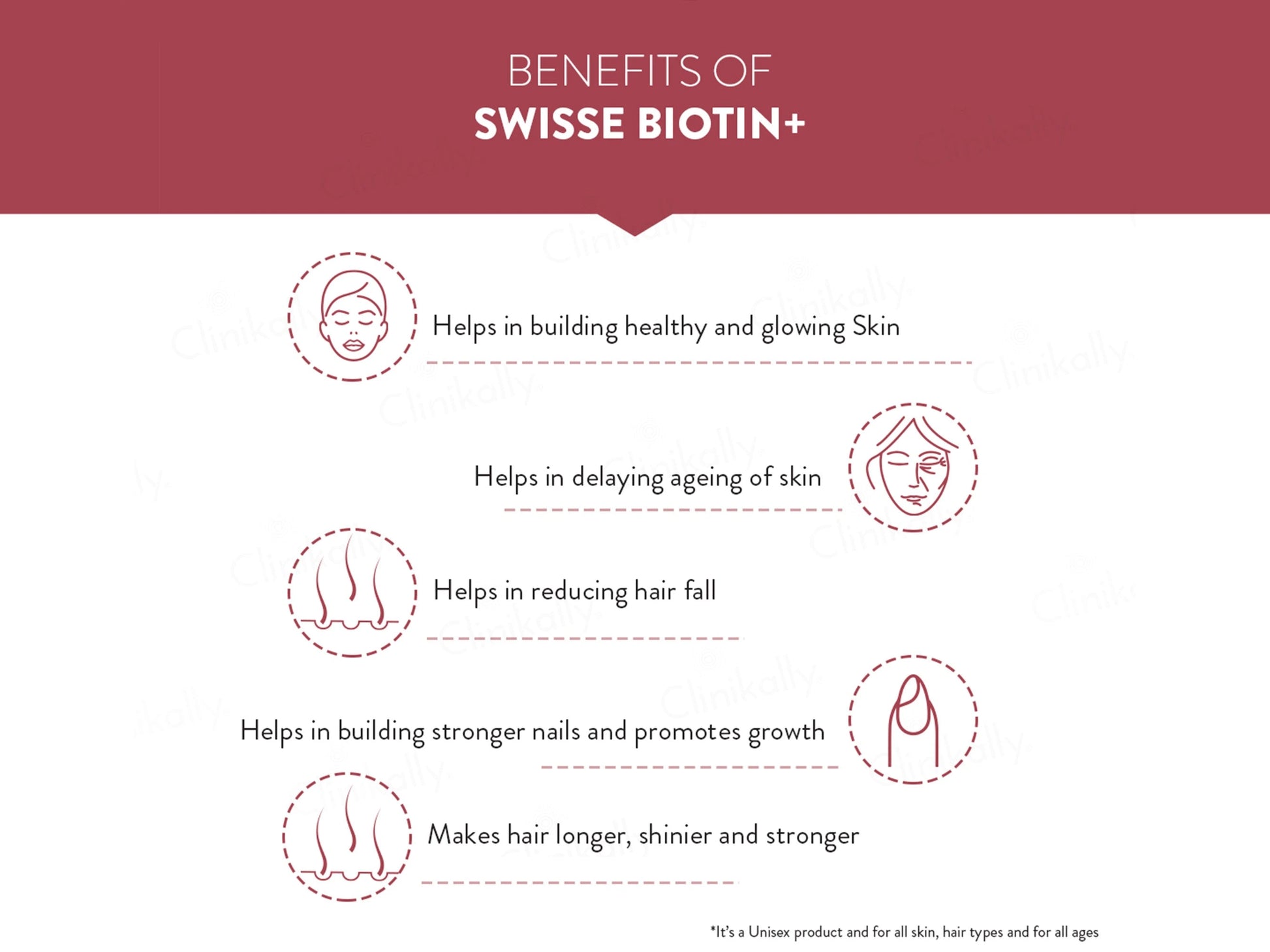 Swisse Beauty Biotin Tablet