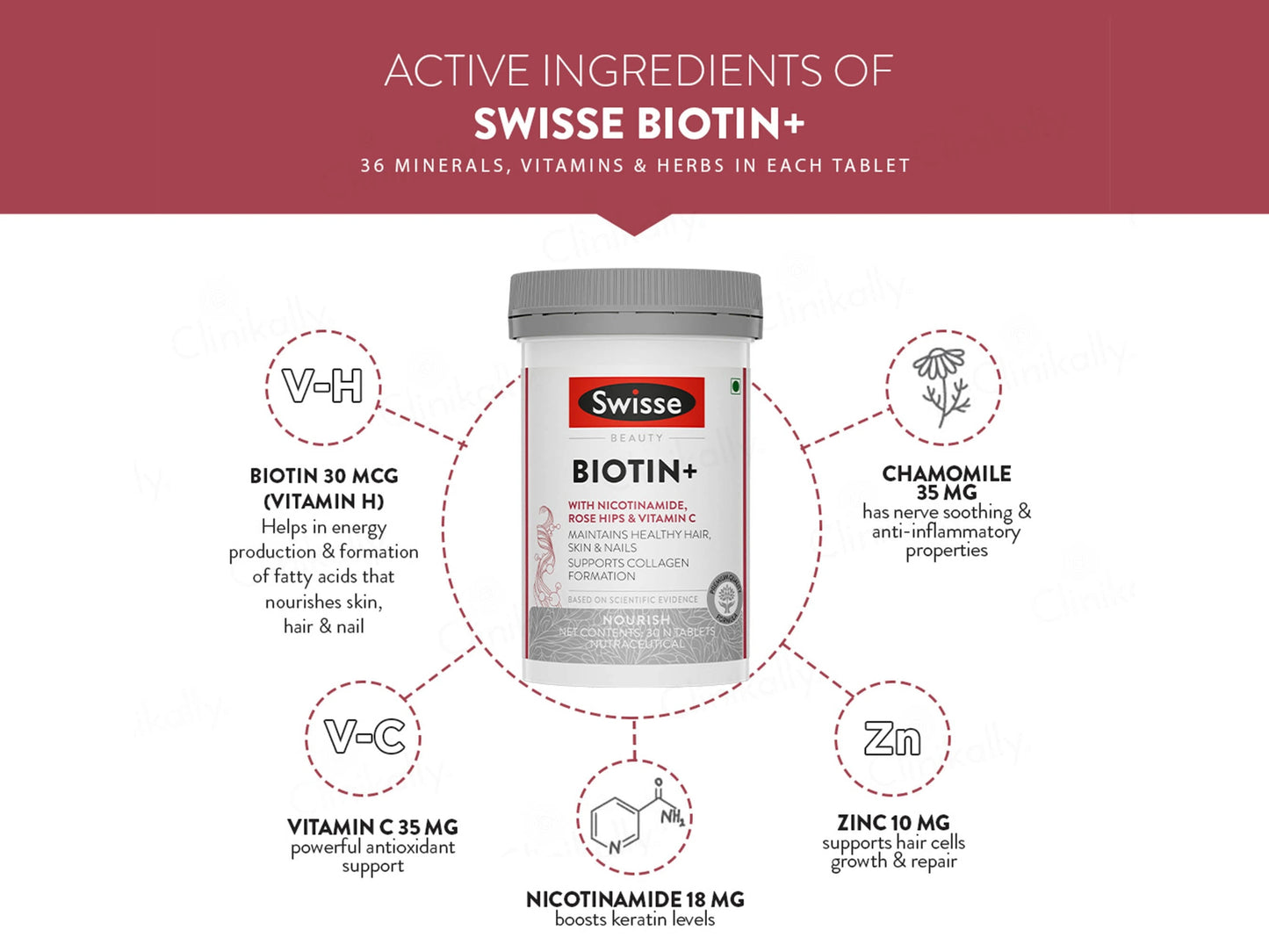 Swisse Beauty Biotin Tablet