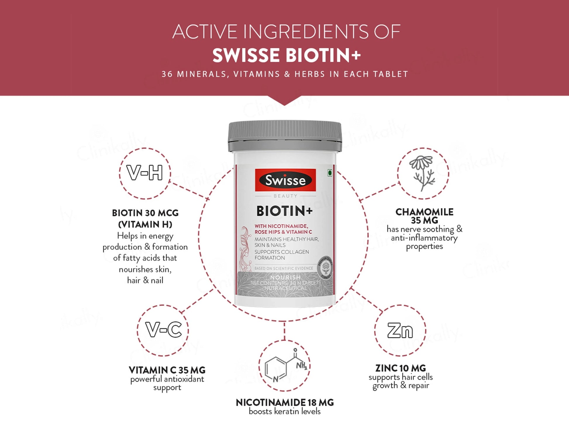 Swisse Beauty Biotin Tablet