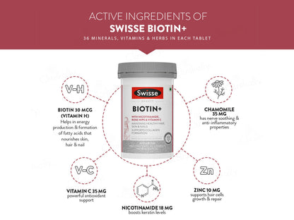 Swisse Beauty Biotin Tablet