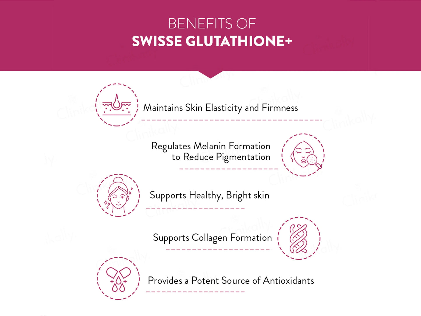 Swisse Beauty Glutathione Capsule